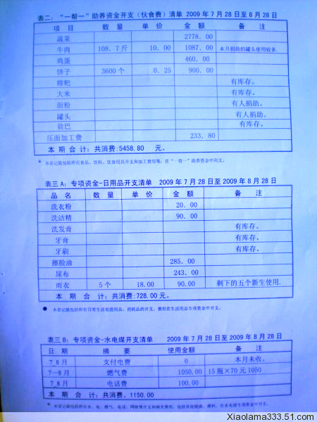 沃尔沃维修费_维修费收入怎么入帐(2)